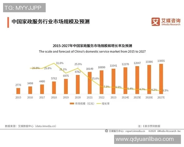 电竞行业标准合同范本发布助力选手权益保障与行业规范化发展